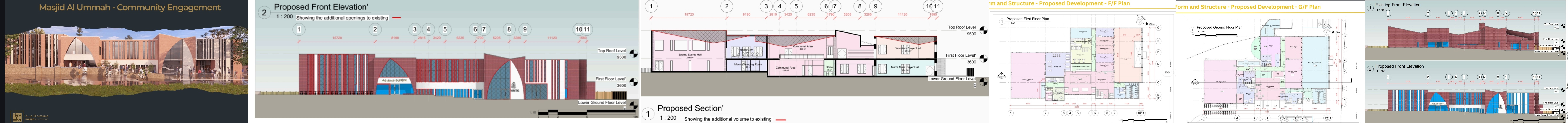Architectural Masterplan
